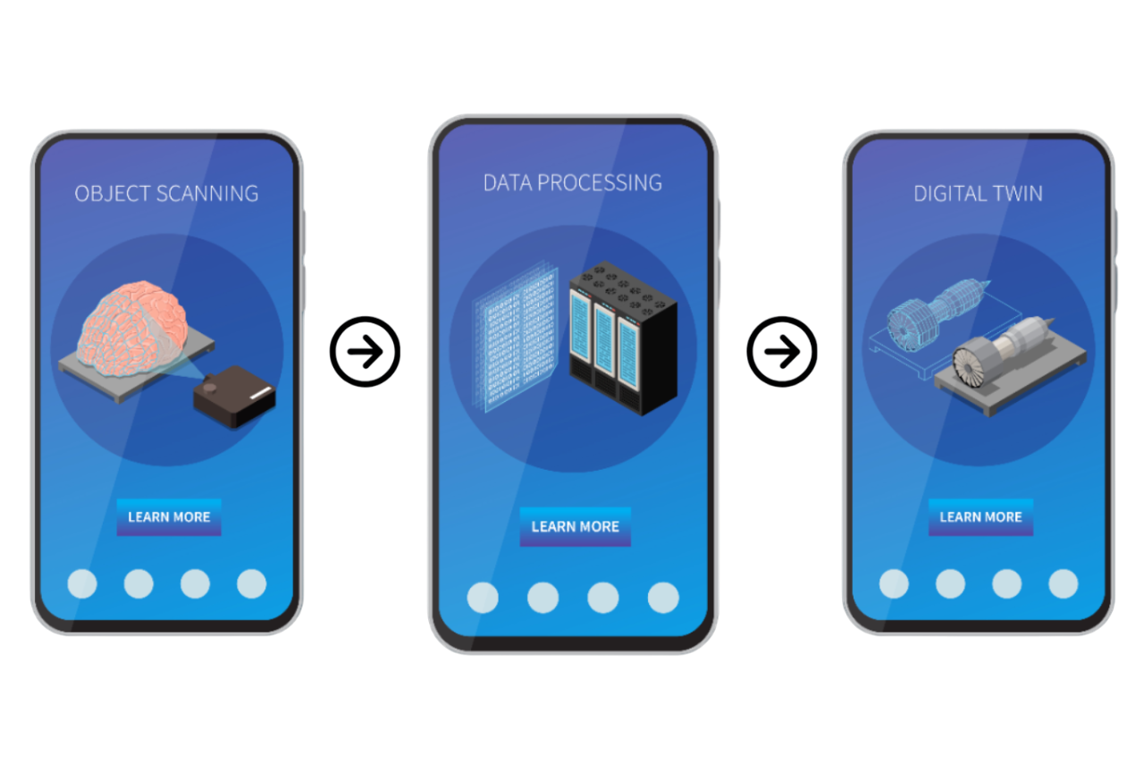 digital twin